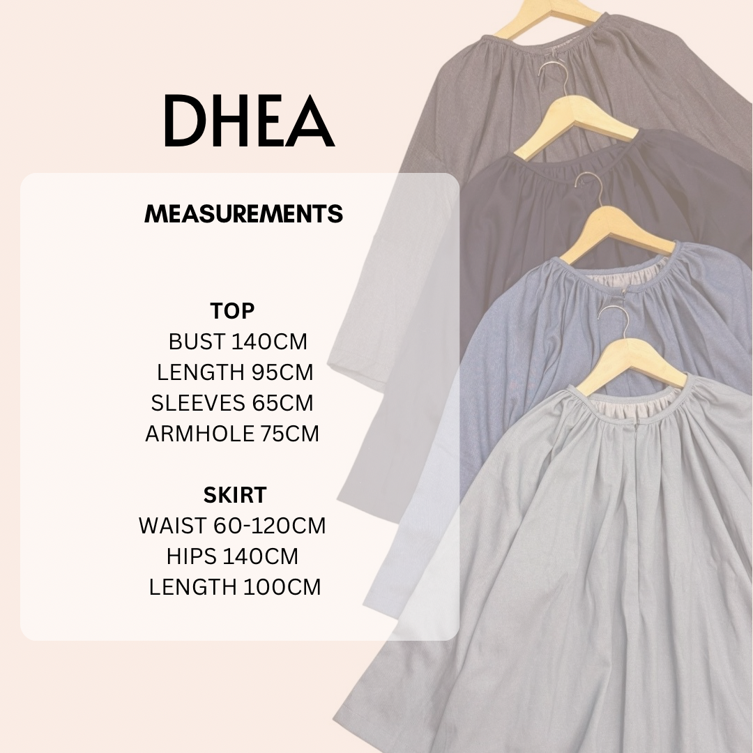 DHEA